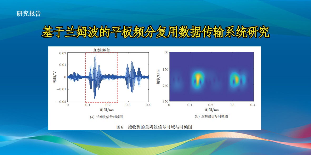 基于兰姆波的平板频分复用数据传输系统研究