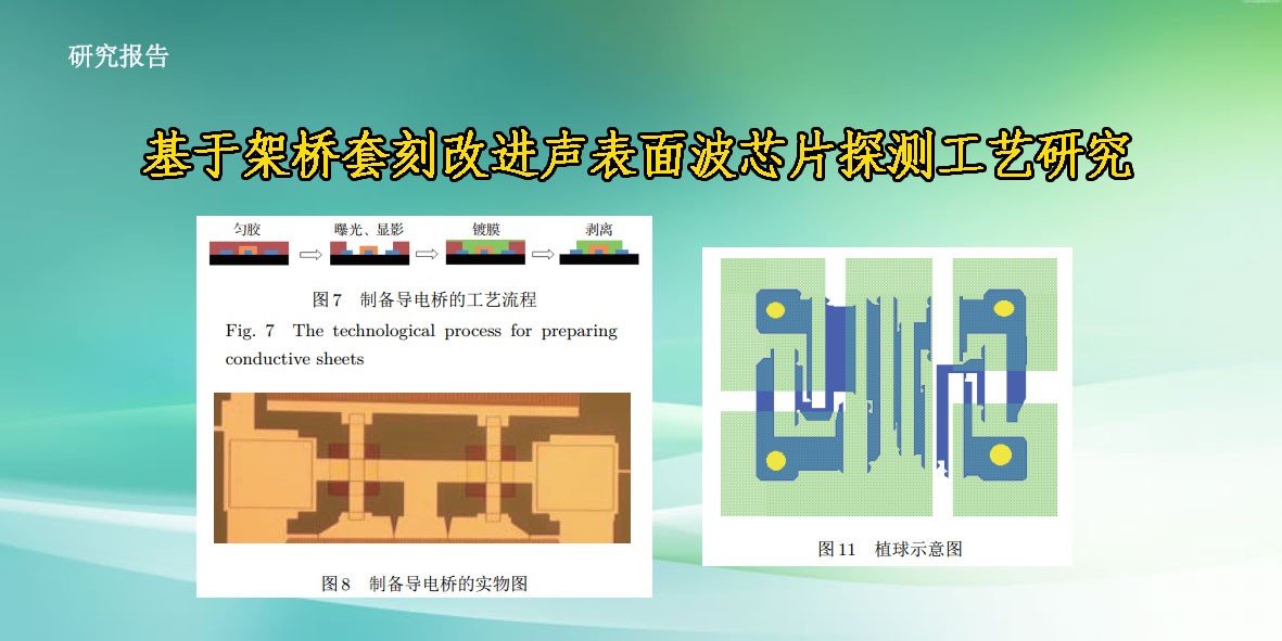 基于架桥套刻改进声表面波芯片探测工艺研究