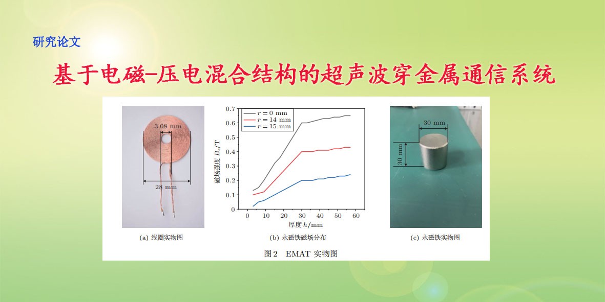 基于电磁-压电混合结构的超声波穿金属通信系统·