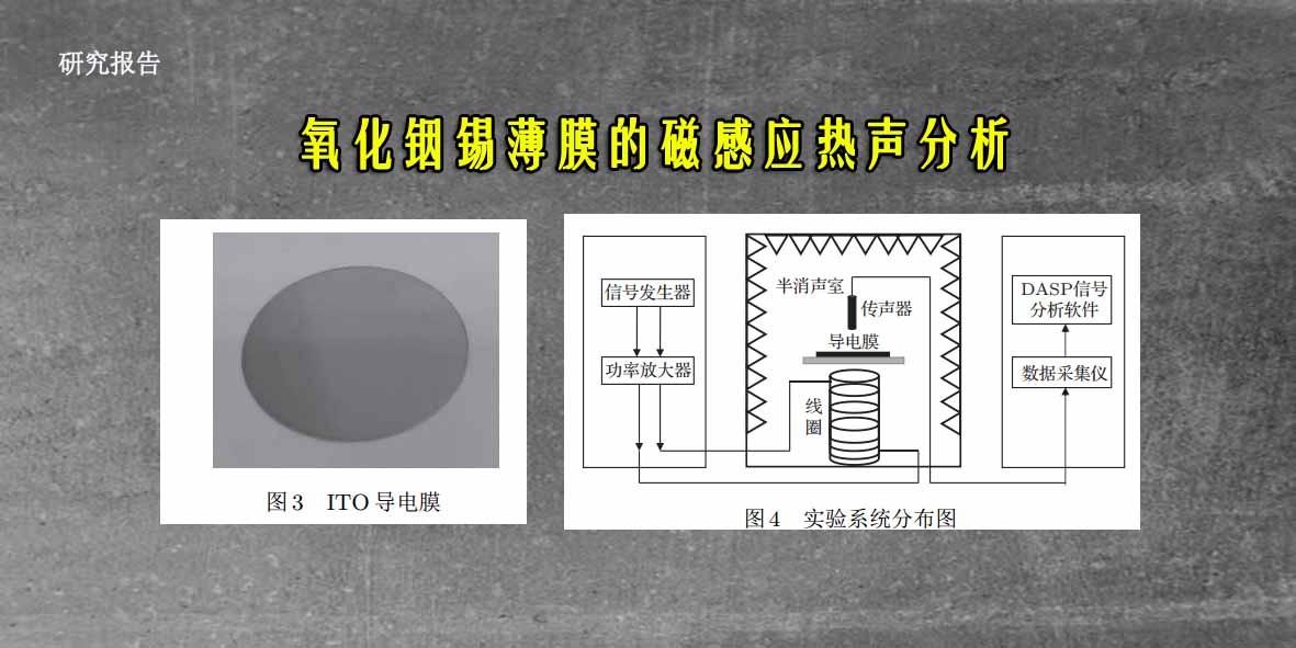 氧化铟锡薄膜的磁感应热声分析